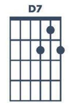 D7
