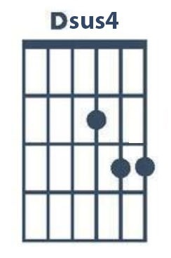 dsus4